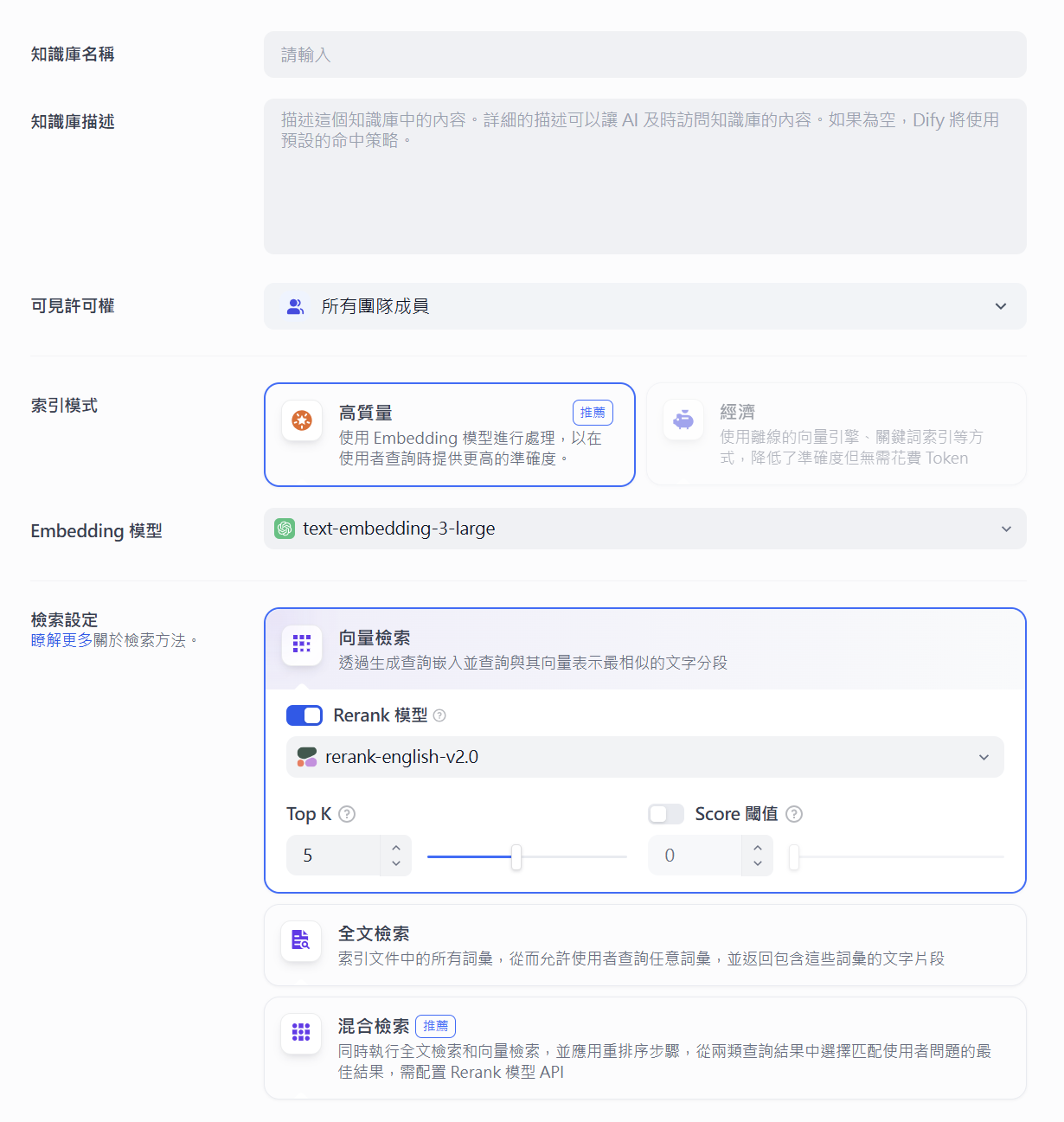 知識管理系統架構圖